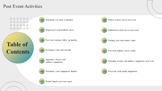 Table Of Contents Post Event Activities Introduction PDF