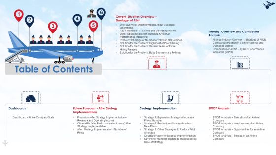 Table Of Contents Ppt File Graphic Images PDF