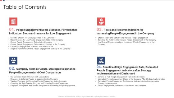 Table Of Contents Ppt File Graphics PDF Table Of Contents Ppt File Graphics PDF