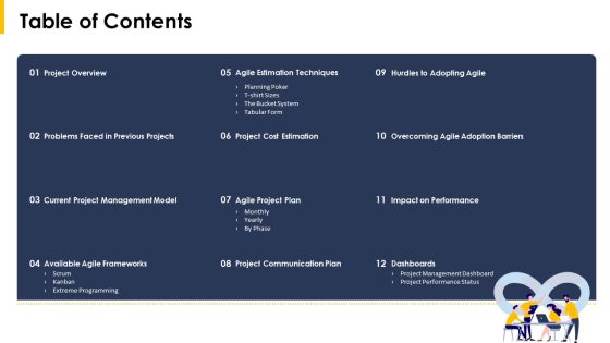 Table Of Contents Ppt Ideas Slideshow PDF Table Of Contents Ppt Ideas Slideshow PDF