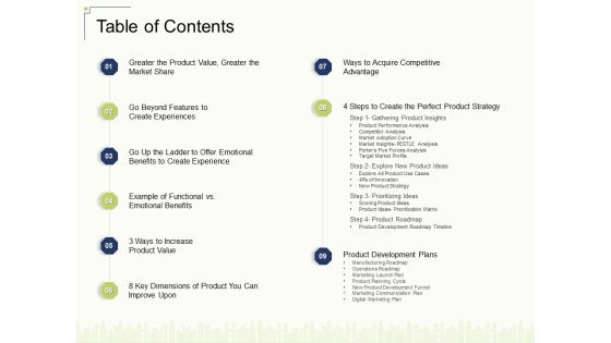Table Of Contents Ppt Infographic Template Gallery PDF Table Of Contents Ppt Infographic Template Gallery PDF
