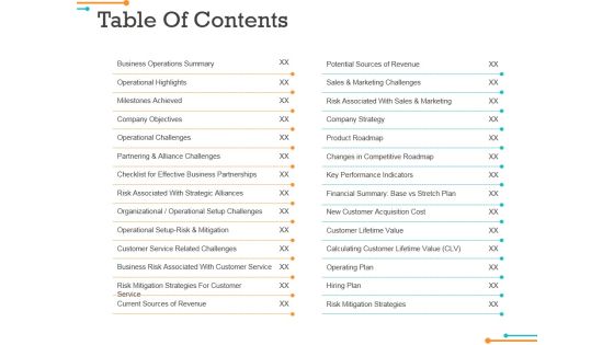 Table Of Contents Ppt PowerPoint Presentation Gallery Slide Portrait Table Of Contents Ppt PowerPoint Presentation Gallery Slide Portrait