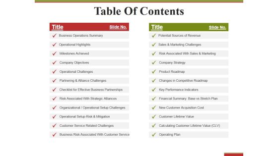 Table Of Contents Ppt PowerPoint Presentation Model Professional Table Of Contents Ppt PowerPoint Presentation Model Professional