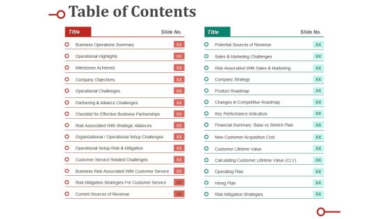 Table Of Contents Ppt PowerPoint Presentation Professional Background Designs Table Of Contents Ppt PowerPoint Presentation Professional Background Designs