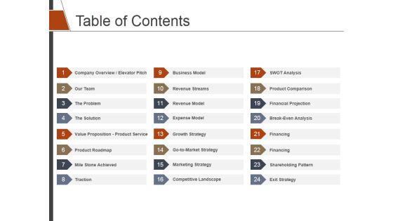 Table Of Contents Ppt PowerPoint Presentation Slides Grid Table Of Contents Ppt PowerPoint Presentation Slides Grid