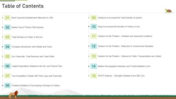 Table Of Contents Ppt Show Slide Download PDF Table Of Contents Ppt Show Slide Download PDF