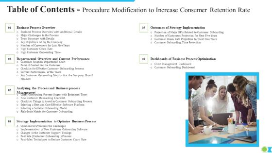 Table Of Contents Procedure Modification To Increase Consumer Retention Rate Ppt Model Templates PDF Table Of Contents Procedure Modification To Increase Consumer Retention Rate Ppt Model Templates PDF