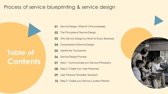 Table Of Contents Process Of Service Blueprinting And Service Design Portrait PDF Table Of Contents Process Of Service Blueprinting And Service Design Portrait PDF