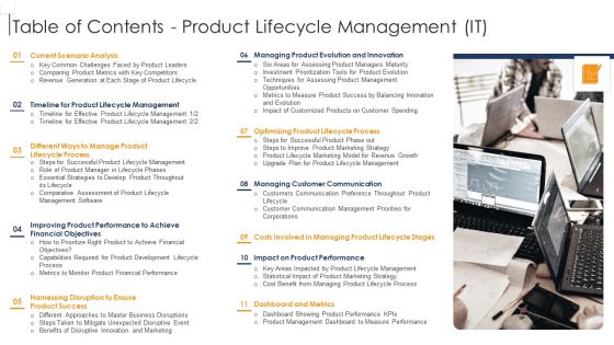 Table Of Contents Product Lifecycle Management IT Pictures PDF Table Of Contents Product Lifecycle Management IT Pictures PDF