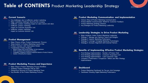 Table Of Contents Product Marketing Leadership Strategy Themes PDF Table Of Contents Product Marketing Leadership Strategy Themes PDF