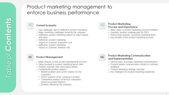 Table Of Contents Product Marketing Management To Enforce Business Performance Professional PDF Table Of Contents Product Marketing Management To Enforce Business Performance Professional PDF