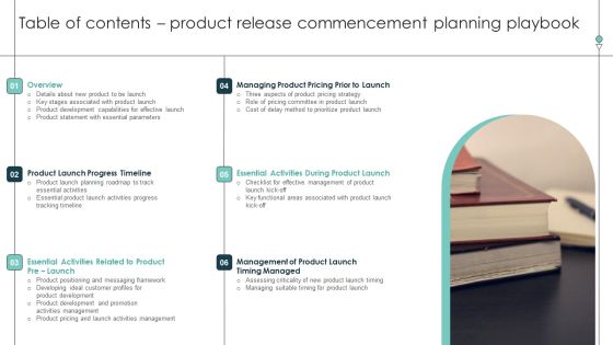 Table Of Contents Product Release Commencement Planning Playbook Sample PDF Table Of Contents Product Release Commencement Planning Playbook Sample PDF