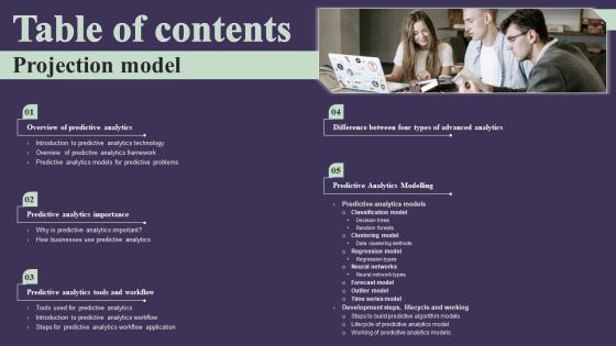 Table Of Contents Projection Model Professional PDF