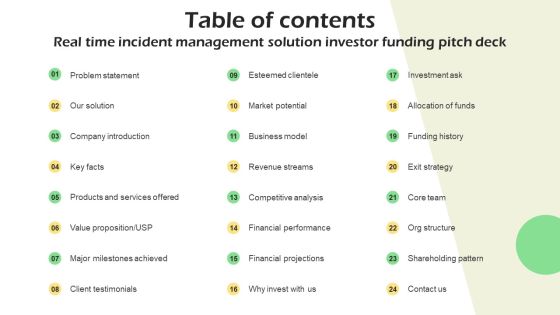 Table Of Contents Real Time Incident Management Solution Investor Funding Pitch Deck Introduction PDF Table Of Contents Real Time Incident Management Solution Investor Funding Pitch Deck Introduction PDF