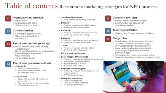 Table Of Contents Recruitment Marketing Strategies For NPO Business Microsoft PDF Table Of Contents Recruitment Marketing Strategies For NPO Business Microsoft PDF