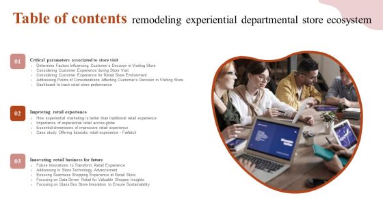 Table Of Contents Remodeling Experiential Departmental Store Ecosystem Designs PDF Table Of Contents Remodeling Experiential Departmental Store Ecosystem Designs PDF