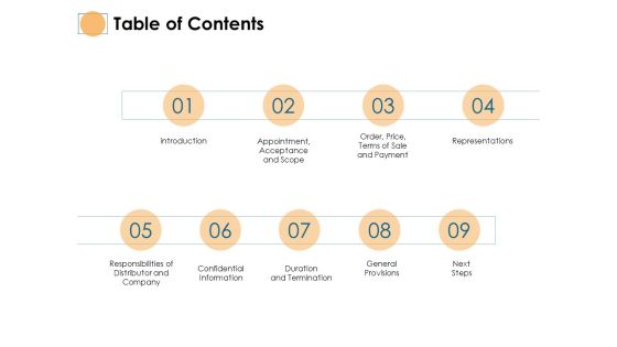 Table Of Contents Representations Ppt PowerPoint Presentation Pictures Clipart Images Table Of Contents Representations Ppt PowerPoint Presentation Pictures Clipart Images