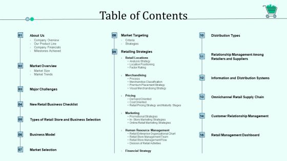 Table Of Contents Retail Outlet Positioning And Merchandising Approaches Themes PDF Table Of Contents Retail Outlet Positioning And Merchandising Approaches Themes PDF