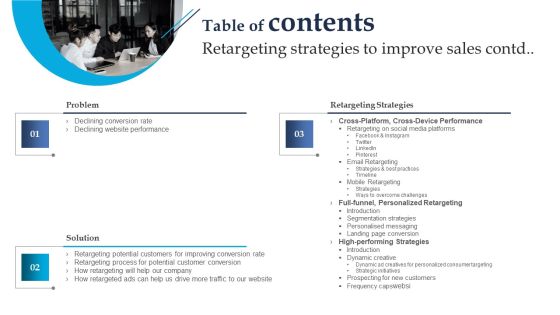 Table Of Contents Retargeting Strategies To Improve Sales Contd Ppt Styles Themes PDF Table Of Contents Retargeting Strategies To Improve Sales Contd Ppt Styles Themes PDF