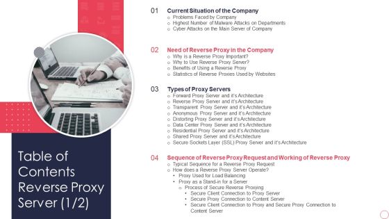 Table Of Contents Reverse Proxy Server IT Ppt File Background Images PDF Table Of Contents Reverse Proxy Server IT Ppt File Background Images PDF