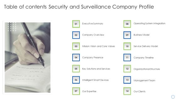 Table Of Contents Security And Surveillance Company Profile Formats PDF Table Of Contents Security And Surveillance Company Profile Formats PDF