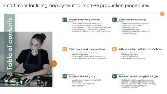 Table Of Contents Smart Manufacturing Deployment To Improve Production Procedures Slides PDF Table Of Contents Smart Manufacturing Deployment To Improve Production Procedures Slides PDF
