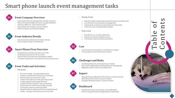 Table Of Contents Smart Phone Launch Event Management Tasks Icons PDF Table Of Contents Smart Phone Launch Event Management Tasks Icons PDF