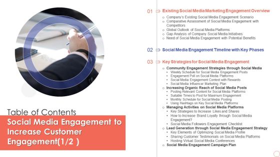 Table Of Contents Social Media Engagement To Increase Customer Engagement Sample PDF Table Of Contents Social Media Engagement To Increase Customer Engagement Sample PDF