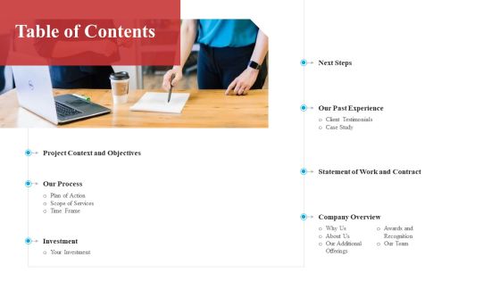 Table Of Contents Software Development Proposal Ppt Infographics Information PDF Table Of Contents Software Development Proposal Ppt Infographics Information PDF