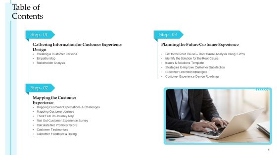 Table Of Contents Steps To Improve Customer Engagement For Business Development Pictures PDF Table Of Contents Steps To Improve Customer Engagement For Business Development Pictures PDF