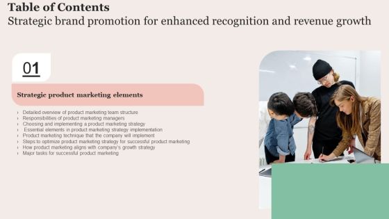 Table Of Contents Strategic Brand Promotion For Enhanced Recognition And Revenue Growth Background PDF Table Of Contents Strategic Brand Promotion For Enhanced Recognition And Revenue Growth Background PDF