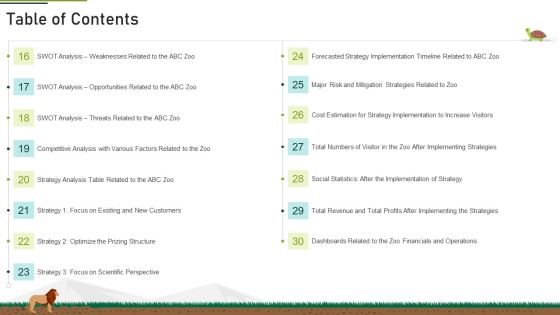 Table Of Contents Strategies Ppt Layouts Example Introduction PDF