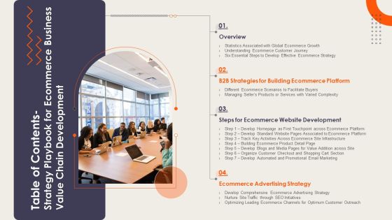 Table Of Contents Strategy Playbook For Ecommerce Business Value Chain Development Ideas PDF Table Of Contents Strategy Playbook For Ecommerce Business Value Chain Development Ideas PDF