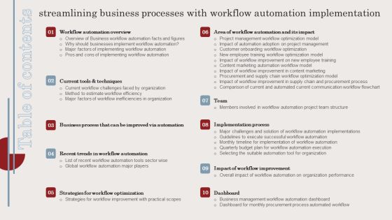 Table Of Contents Streamlining Business Processes With Workflow Automation Implementation Pictures PDF Table Of Contents Streamlining Business Processes With Workflow Automation Implementation Pictures PDF