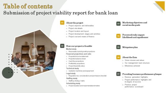 Table Of Contents Submission Of Project Viability Report For Bank Loan Mockup PDF Table Of Contents Submission Of Project Viability Report For Bank Loan Mockup PDF