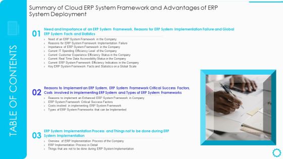 Table Of Contents Summary Of Cloud Erp System Framework And Advantages Of Erp System Deployment Contd Demonstration PDF Infographics PDF Table Of Contents Summary Of Cloud Erp System Framework And Advantages Of Erp System Deployment Contd Demonstration PDF Infographics PDF