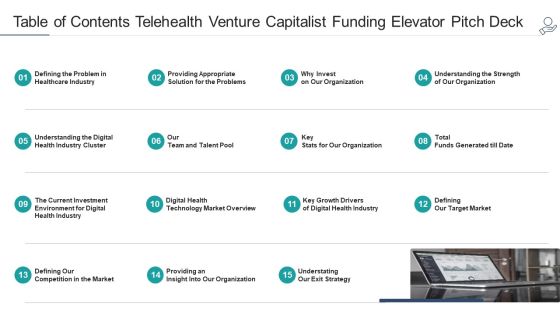 Table Of Contents Telehealth Venture Capitalist Funding Elevator Pitch Deck Slides PDF Table Of Contents Telehealth Venture Capitalist Funding Elevator Pitch Deck Slides PDF