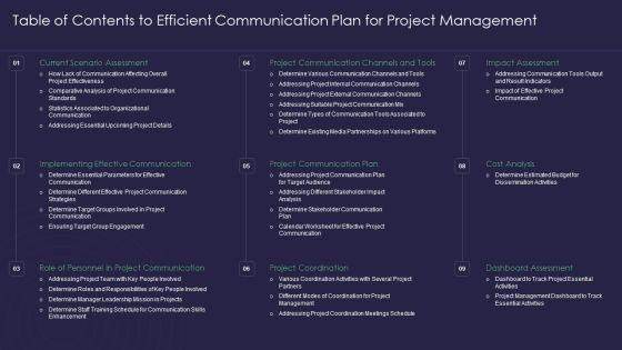Table Of Contents To Efficient Communication Plan For Project Management Clipart PDF Table Of Contents To Efficient Communication Plan For Project Management Clipart PDF