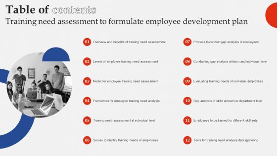 Table Of Contents Training Need Assessment To Formulate Employee Development Plan Brochure PDF Table Of Contents Training Need Assessment To Formulate Employee Development Plan Brochure PDF