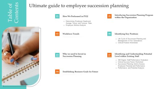 Table Of Contents Ultimate Guide To Employee Succession Planning Introduction PDF Table Of Contents Ultimate Guide To Employee Succession Planning Introduction PDF