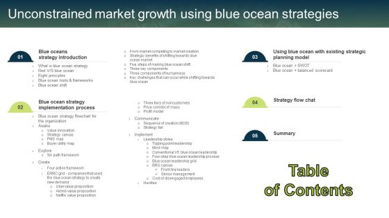 Table Of Contents Unconstrained Market Growth Using Blue Ocean Strategies Structure PDF Table Of Contents Unconstrained Market Growth Using Blue Ocean Strategies Structure PDF