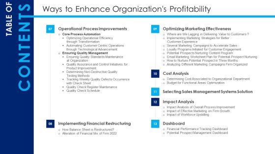 Table Of Contents Ways To Enhance Organizations Profitability Download PDF