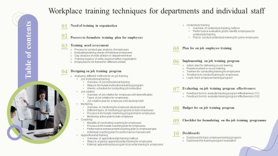 Table Of Contents Workplace Training Techniques For Departments And Individual Staff Infographics PDF Table Of Contents Workplace Training Techniques For Departments And Individual Staff Infographics PDF