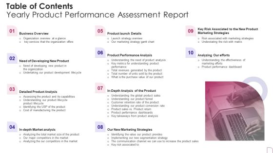 Table Of Contents Yearly Product Performance Assessment Report Rules PDF Table Of Contents Yearly Product Performance Assessment Report Rules PDF