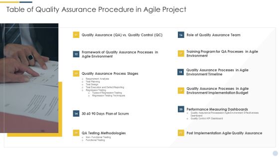 Table Of Quality Assurance Procedure In Agile Project Topics PDF Table Of Quality Assurance Procedure In Agile Project Topics PDF