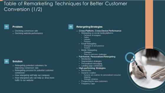 Table Of Remarketing Techniques For Better Customer Conversion Brochure PDF Table Of Remarketing Techniques For Better Customer Conversion Brochure PDF