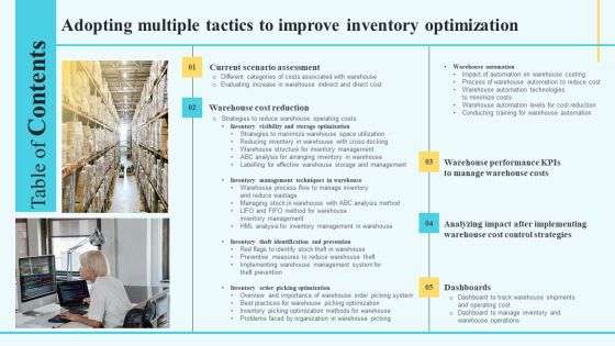 Tables Of Content Adopting Multiple Tactics To Improve Inventory Optimization Clipart PDF Tables Of Content Adopting Multiple Tactics To Improve Inventory Optimization Clipart PDF