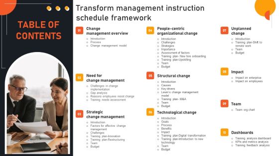 Tables Of Content Transform Management Instruction Schedule Framework Download PDF Tables Of Content Transform Management Instruction Schedule Framework Download PDF