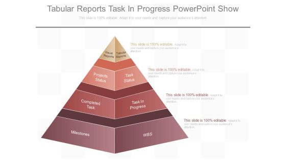 Tabular Reports Task In Progress Powerpoint Show Tabular Reports Task In Progress Powerpoint Show