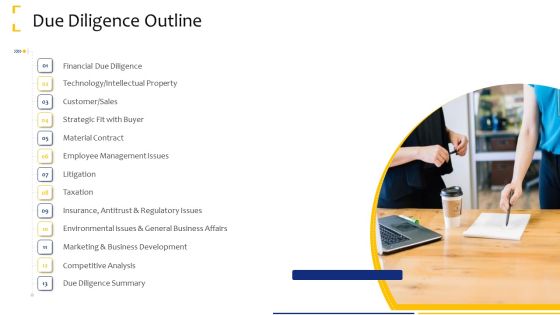 Tactical Analysis Due Diligence Outline Ppt Inspiration Demonstration PDF Tactical Analysis Due Diligence Outline Ppt Inspiration Demonstration PDF